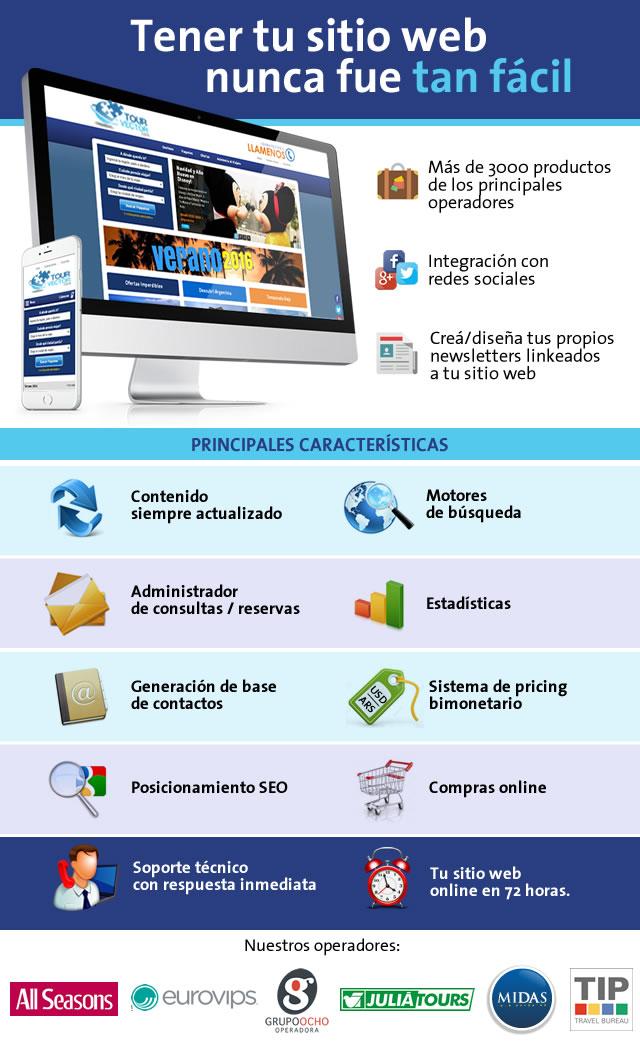 Tu sitio web nunca fue tan facil