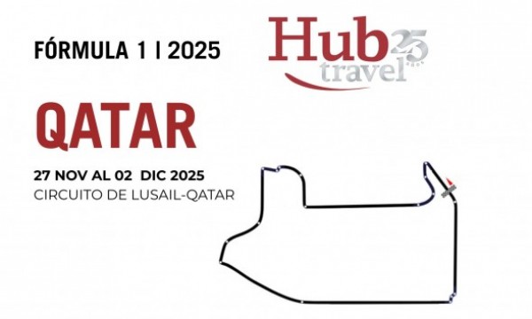 FORMULA 1 QATAR  2025